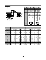 Preview for 120 page of NS system Tango-B series User Manual