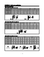 Preview for 122 page of NS system Tango-B series User Manual