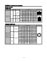 Preview for 123 page of NS system Tango-B series User Manual