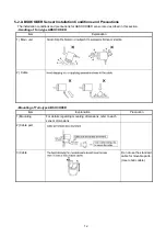 Preview for 17 page of NSD NCV-20NBNVP Specifications & Instruction Manual