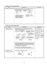 Preview for 19 page of NSD NCV-20NBNVP Specifications & Instruction Manual