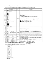 Preview for 23 page of NSD NCV-20NBNVP Specifications & Instruction Manual