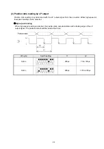 Preview for 29 page of NSD NCV-20NBNVP Specifications & Instruction Manual