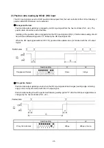 Preview for 31 page of NSD NCV-20NBNVP Specifications & Instruction Manual