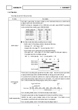 Preview for 15 page of NSD VARICAM VS-5F Series Specifications And Instruction Manual