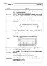 Preview for 16 page of NSD VARICAM VS-5F Series Specifications And Instruction Manual