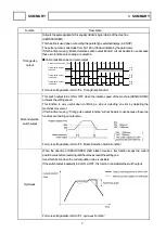 Preview for 17 page of NSD VARICAM VS-5F Series Specifications And Instruction Manual