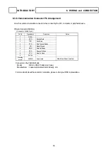 Preview for 49 page of NSD VARICAM VS-5F Series Specifications And Instruction Manual