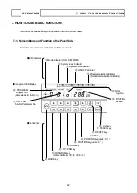 Preview for 52 page of NSD VARICAM VS-5F Series Specifications And Instruction Manual