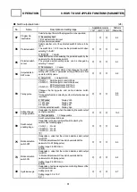 Preview for 71 page of NSD VARICAM VS-5F Series Specifications And Instruction Manual