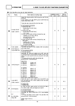 Preview for 72 page of NSD VARICAM VS-5F Series Specifications And Instruction Manual