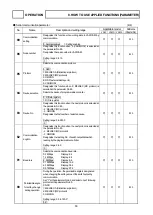 Preview for 73 page of NSD VARICAM VS-5F Series Specifications And Instruction Manual