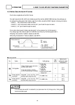 Preview for 77 page of NSD VARICAM VS-5F Series Specifications And Instruction Manual