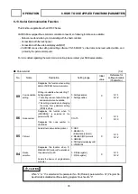 Preview for 88 page of NSD VARICAM VS-5F Series Specifications And Instruction Manual