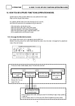 Preview for 101 page of NSD VARICAM VS-5F Series Specifications And Instruction Manual