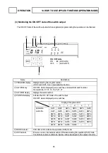 Preview for 104 page of NSD VARICAM VS-5F Series Specifications And Instruction Manual