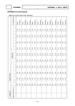 Preview for 128 page of NSD VARICAM VS-5F Series Specifications And Instruction Manual