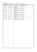 Preview for 4 page of NSD Varlimit VS-212DN User Manual