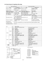 Preview for 16 page of NSD Varlimit VS-212DN User Manual