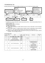 Preview for 25 page of NSD Varlimit VS-212DN User Manual