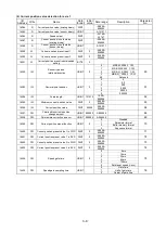 Preview for 26 page of NSD Varlimit VS-212DN User Manual