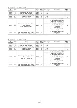 Preview for 30 page of NSD Varlimit VS-212DN User Manual