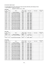 Preview for 31 page of NSD Varlimit VS-212DN User Manual