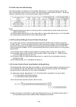 Preview for 36 page of NSD Varlimit VS-212DN User Manual