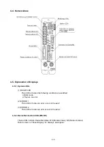 Preview for 44 page of NSD Varlimit VS-212DN User Manual