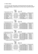 Preview for 45 page of NSD Varlimit VS-212DN User Manual