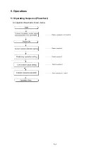 Preview for 47 page of NSD Varlimit VS-212DN User Manual