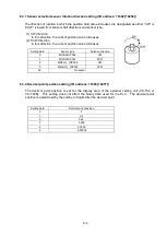 Preview for 54 page of NSD Varlimit VS-212DN User Manual