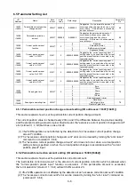 Preview for 58 page of NSD Varlimit VS-212DN User Manual