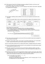 Preview for 60 page of NSD Varlimit VS-212DN User Manual