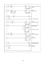 Preview for 64 page of NSD Varlimit VS-212DN User Manual