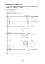 Preview for 68 page of NSD Varlimit VS-212DN User Manual