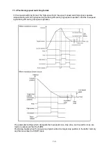 Preview for 72 page of NSD Varlimit VS-212DN User Manual