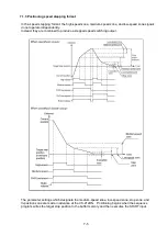 Preview for 73 page of NSD Varlimit VS-212DN User Manual