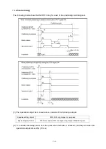 Preview for 74 page of NSD Varlimit VS-212DN User Manual