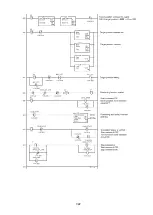 Preview for 90 page of NSD Varlimit VS-212DN User Manual