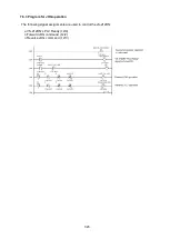 Preview for 91 page of NSD Varlimit VS-212DN User Manual