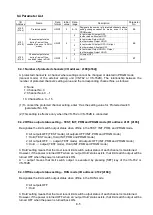 Preview for 96 page of NSD Varlimit VS-212DN User Manual