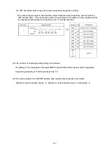 Preview for 98 page of NSD Varlimit VS-212DN User Manual