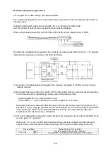 Preview for 99 page of NSD Varlimit VS-212DN User Manual