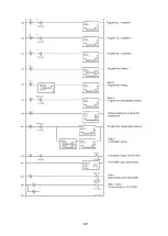 Preview for 102 page of NSD Varlimit VS-212DN User Manual