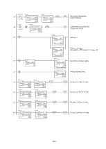 Preview for 104 page of NSD Varlimit VS-212DN User Manual