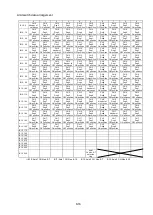 Preview for 107 page of NSD Varlimit VS-212DN User Manual