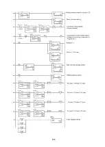 Preview for 109 page of NSD Varlimit VS-212DN User Manual