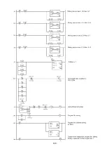 Preview for 110 page of NSD Varlimit VS-212DN User Manual