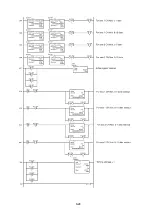 Preview for 115 page of NSD Varlimit VS-212DN User Manual